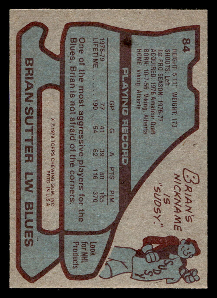 1979-80 Topps #84 Brian Sutter Near Mint  ID: 430366