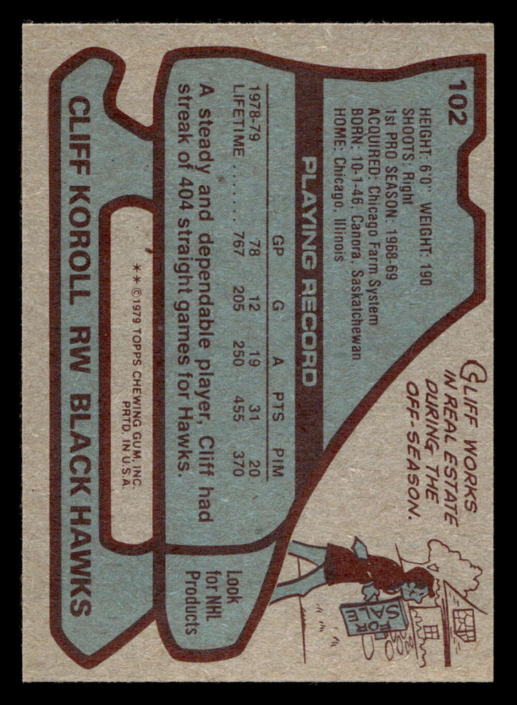 1979-80 Topps #102 Cliff Koroll Near Mint+  ID: 430384