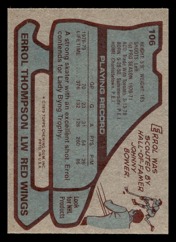 1979-80 Topps #106 Errol Thompson Near Mint+  ID: 430388