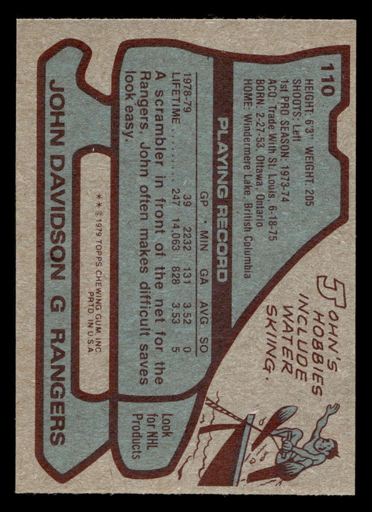 1979-80 Topps #110 John Davidson Near Mint+  ID: 430392