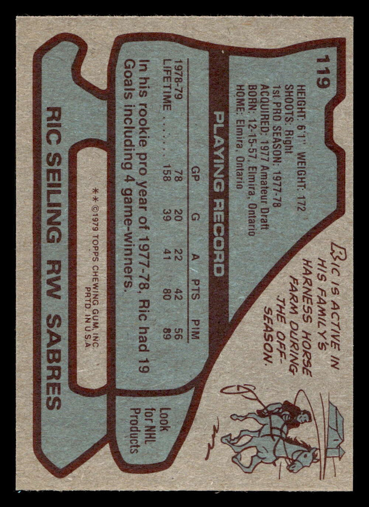 1979-80 Topps #119 Ric Seiling Near Mint  ID: 430401