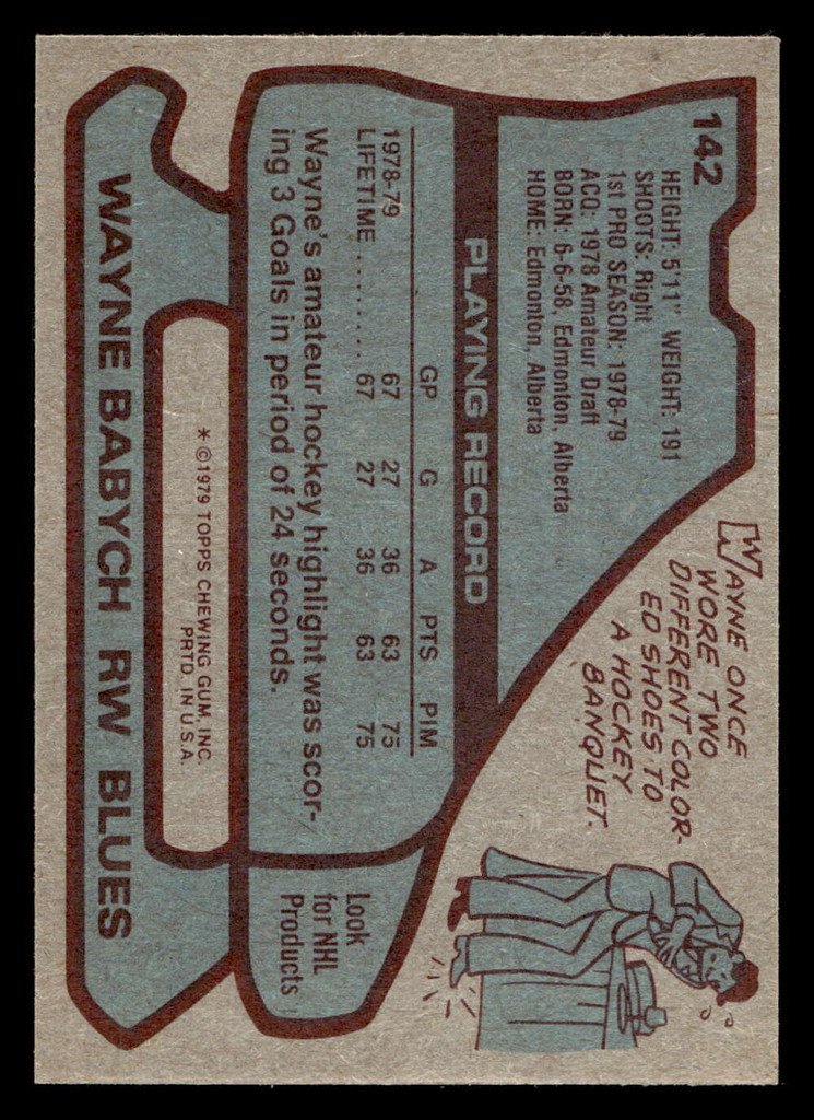 1979-80 Topps #142 Wayne Babych Near Mint+ RC Rookie  ID: 430424