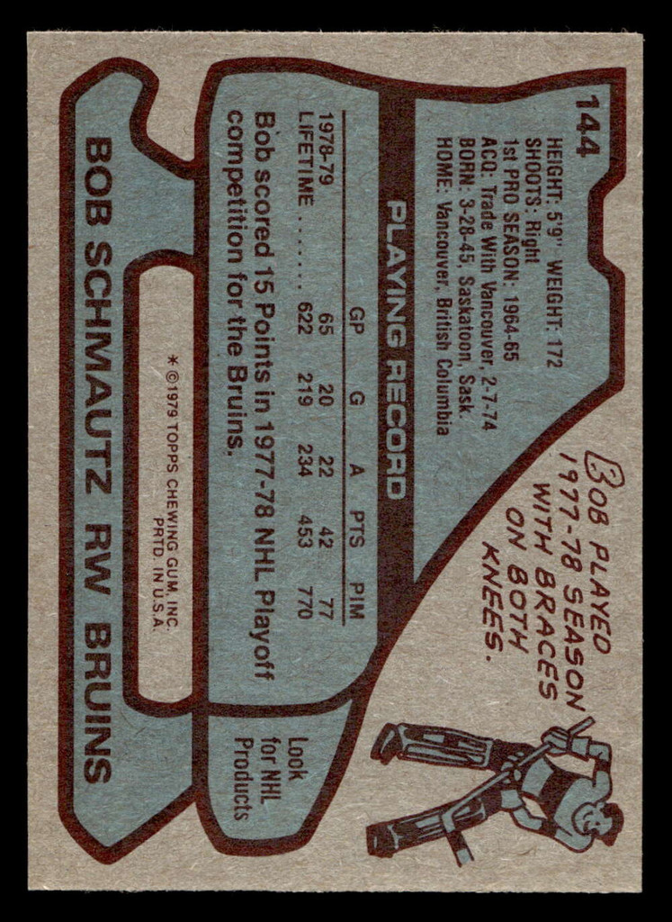 1979-80 Topps #144 Bobby Schmautz Near Mint 