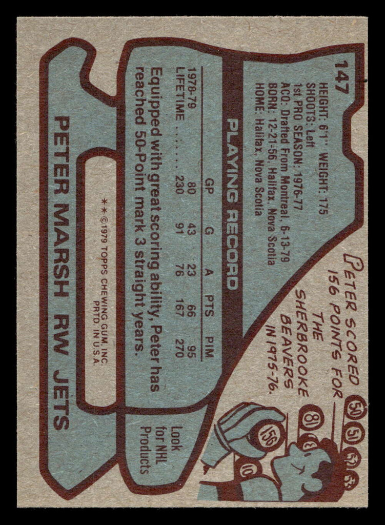 1979-80 Topps #147 Peter Marsh Near Mint+ RC Rookie  ID: 430429