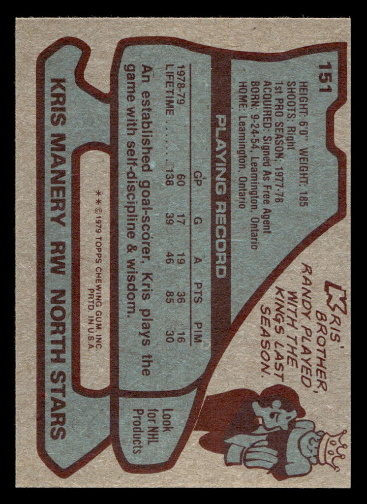 1979-80 Topps #151 Kris Manery Near Mint+  ID: 430433