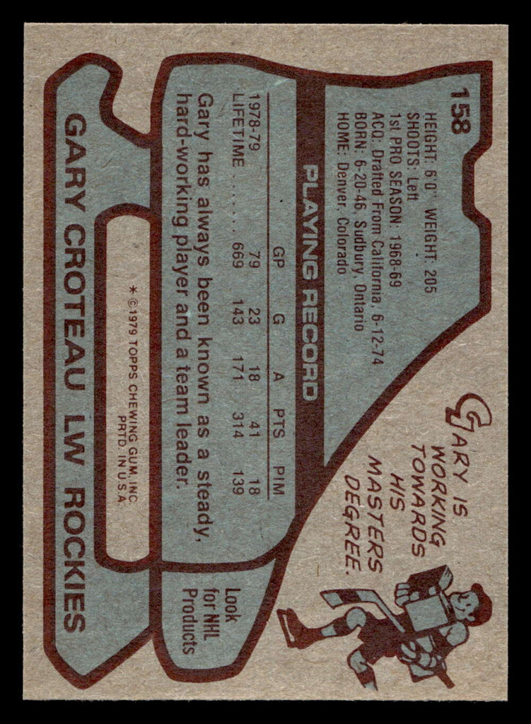 1979-80 Topps #158 Gary Croteau Near Mint+  ID: 430440
