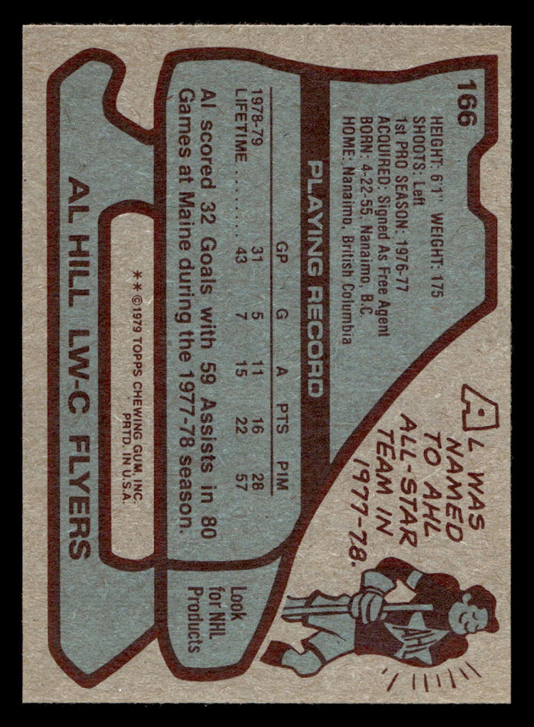 1979-80 Topps #166 Al Hill Near Mint+ RC Rookie  ID: 430448