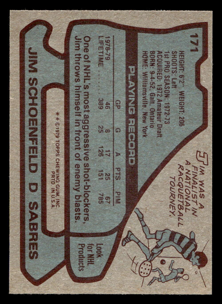 1979-80 Topps #171 Jim Schoenfeld Near Mint+  ID: 430453