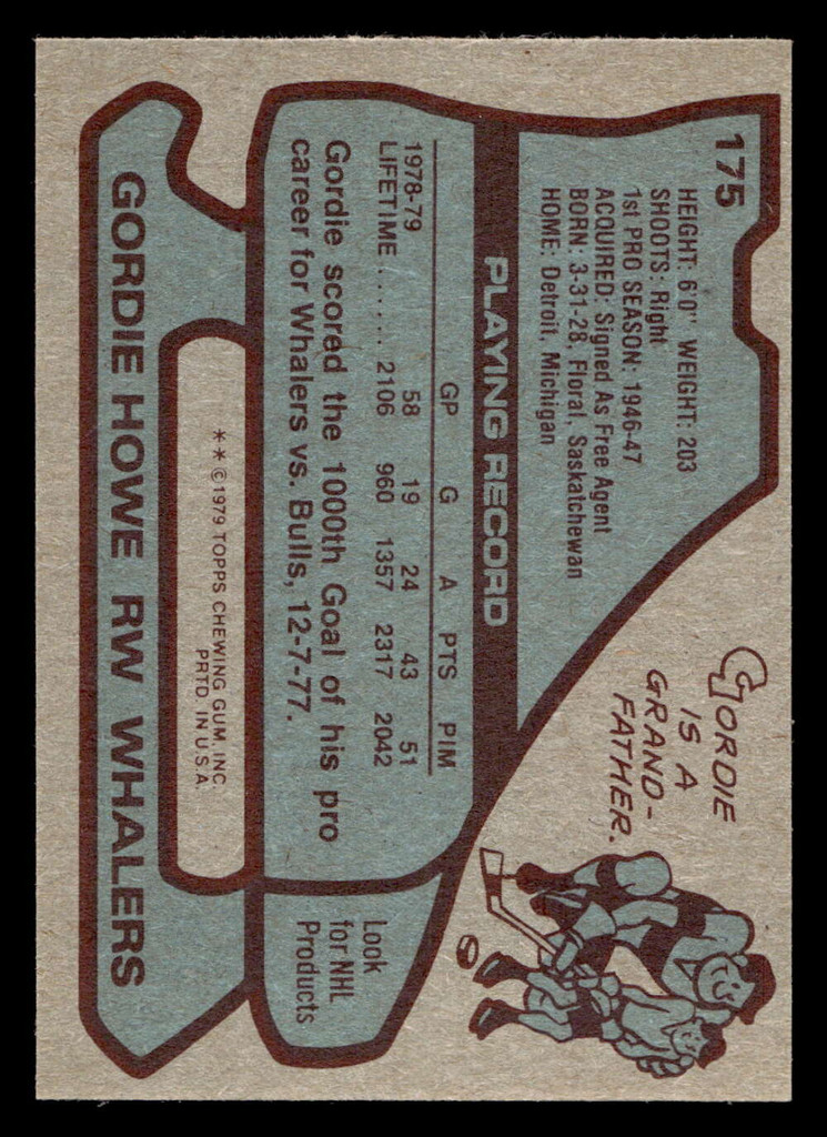 1979-80 Topps #175 Gordie Howe Near Mint+  ID: 430457