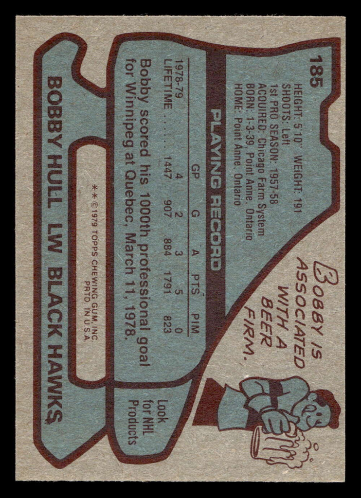 1979-80 Topps #185 Bobby Hull Near Mint  ID: 430467