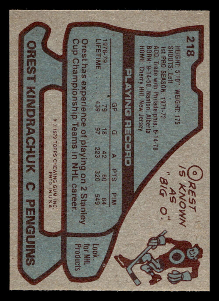 1979-80 Topps #218 Orest Kindrachuk Near Mint+  ID: 430500