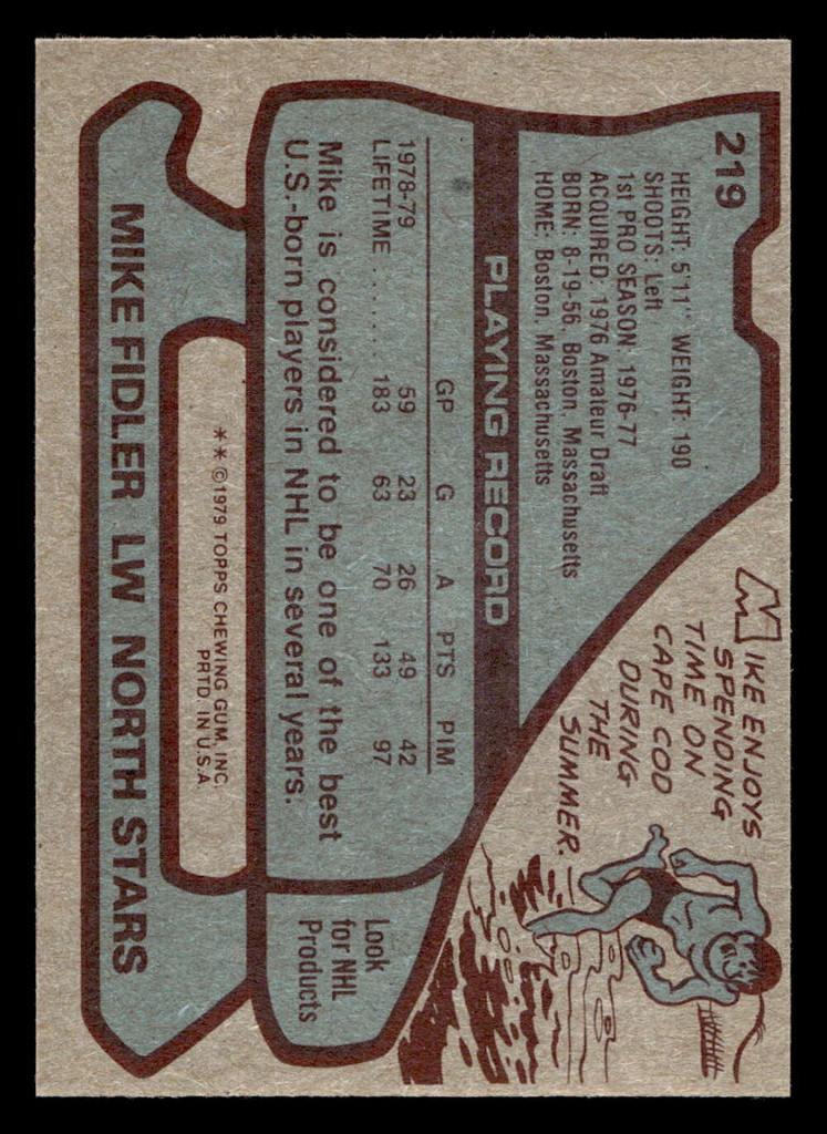 1979-80 Topps #219 Mike Fidler Near Mint+  ID: 430501