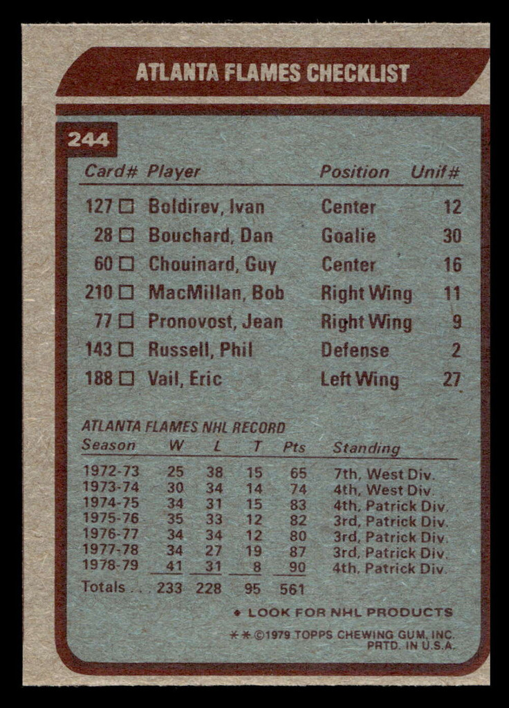 1979-80 Topps #244 Atlanta Flames TC Near Mint+  ID: 430526