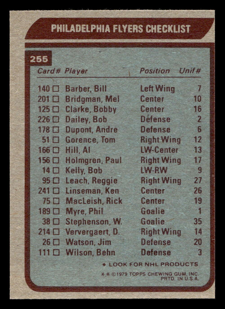 1979-80 Topps #255 Flyers TC Near Mint+  ID: 430537