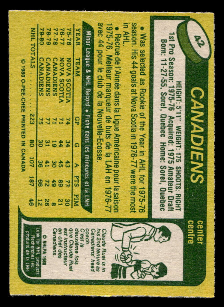 1980-81 O-Pee-Chee #42 Pierre Mondou Ex-Mint OPC 