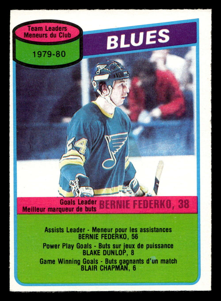 1980-81 O-Pee-Chee #71 Bernie Federko TL Near Mint OPC 