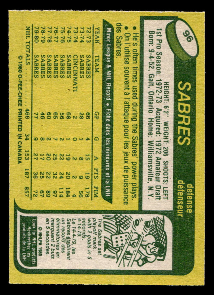 1980-81 O-Pee-Chee #96 Jim Schoenfeld Near Mint+ OPC 