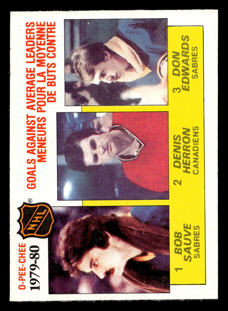 1980-81 O-Pee-Chee #166 Don Edwards/Denis Herron/Bob Sauve LL Near Mint+ OPC 