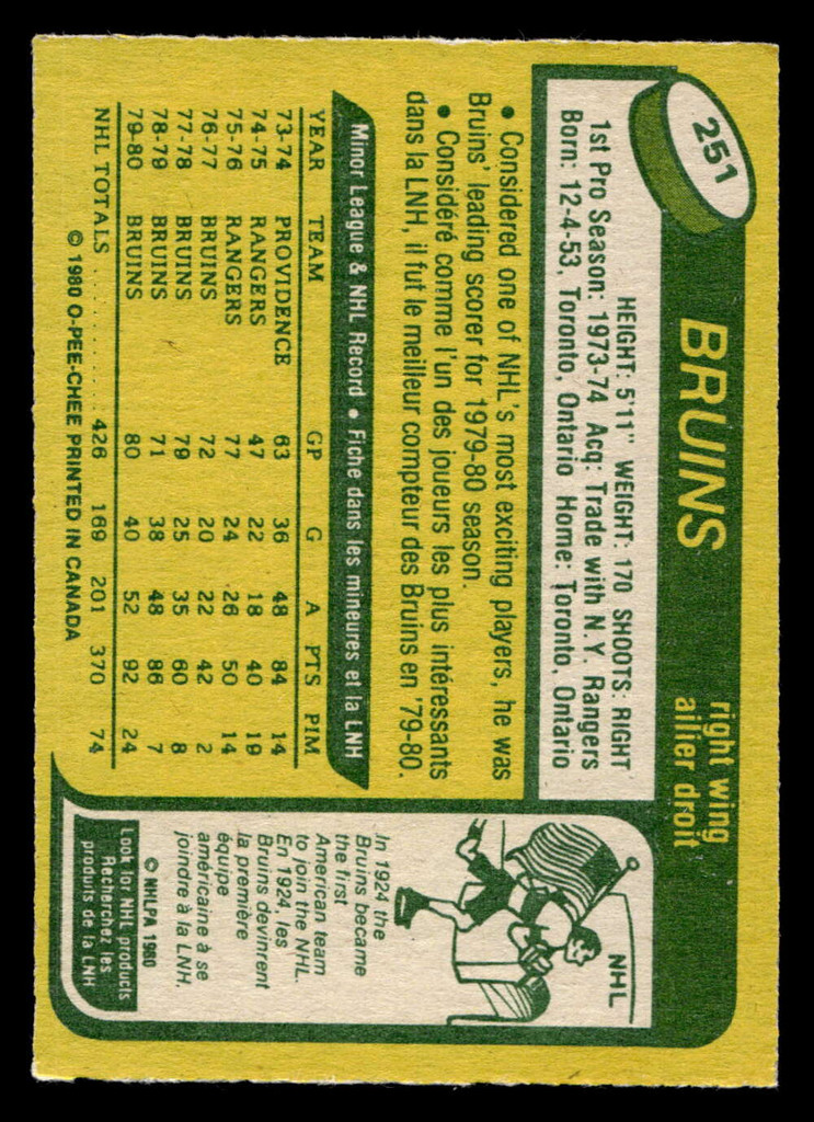 1980-81 O-Pee-Chee #251 Rick Middleton Near Mint OPC 