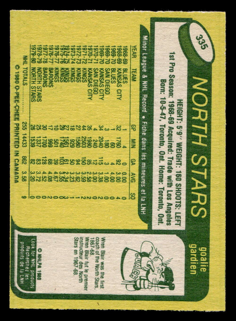 1980-81 O-Pee-Chee #335 Gary Edwards Near Mint+ OPC 