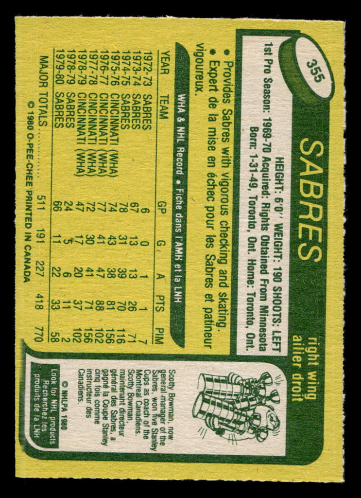 1980-81 O-Pee-Chee #355 Rick Dudley Near Mint OPC 