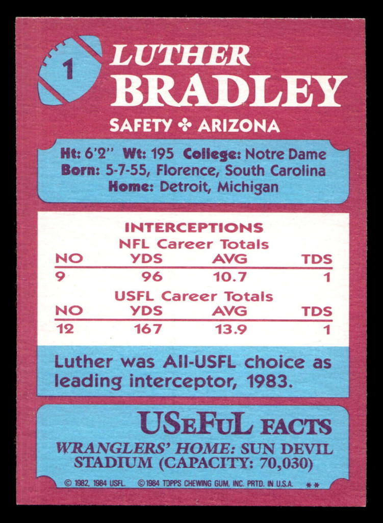 1984 Topps USFL #1 Luther Bradley NM-Mint  ID: 430939