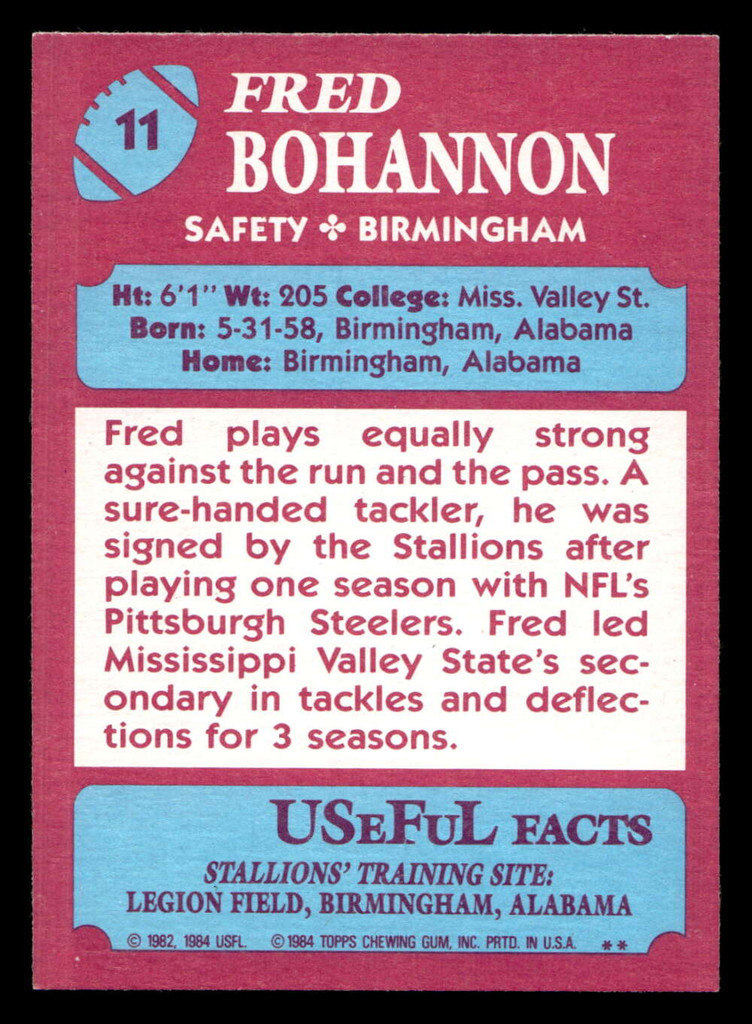 1984 Topps USFL #11 Fred Bohannon NM-Mint  ID: 430949
