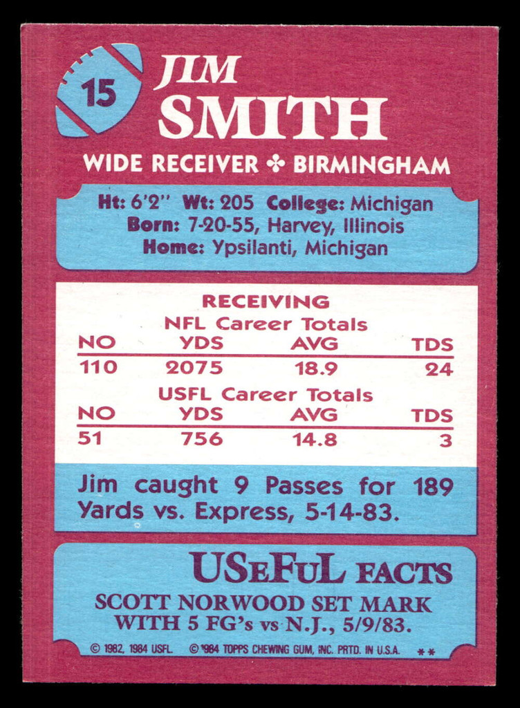 1984 Topps USFL #15 Jim Smith NM-Mint  ID: 430953