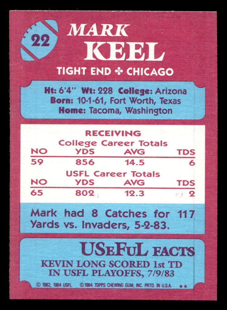 1984 Topps USFL #22 Mark Keel NM-Mint  ID: 430960