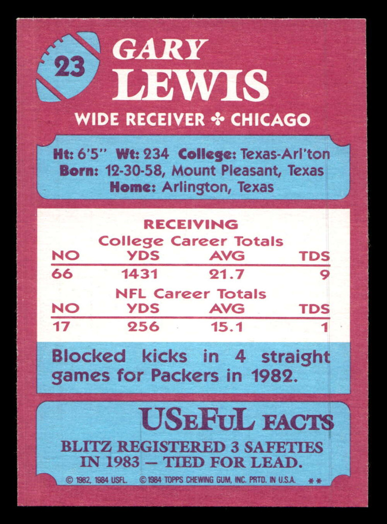 1984 Topps USFL #23 Gary Lewis NM-Mint RC Rookie  ID: 430961