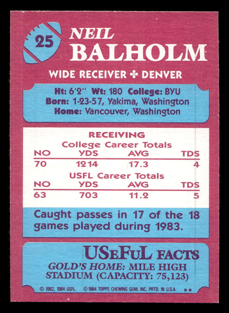 1984 Topps USFL #25 Neil Balholm NM-Mint  ID: 430963