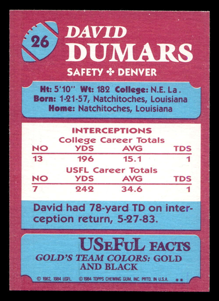 1984 Topps USFL #26 David Dumars NM-Mint  ID: 430964