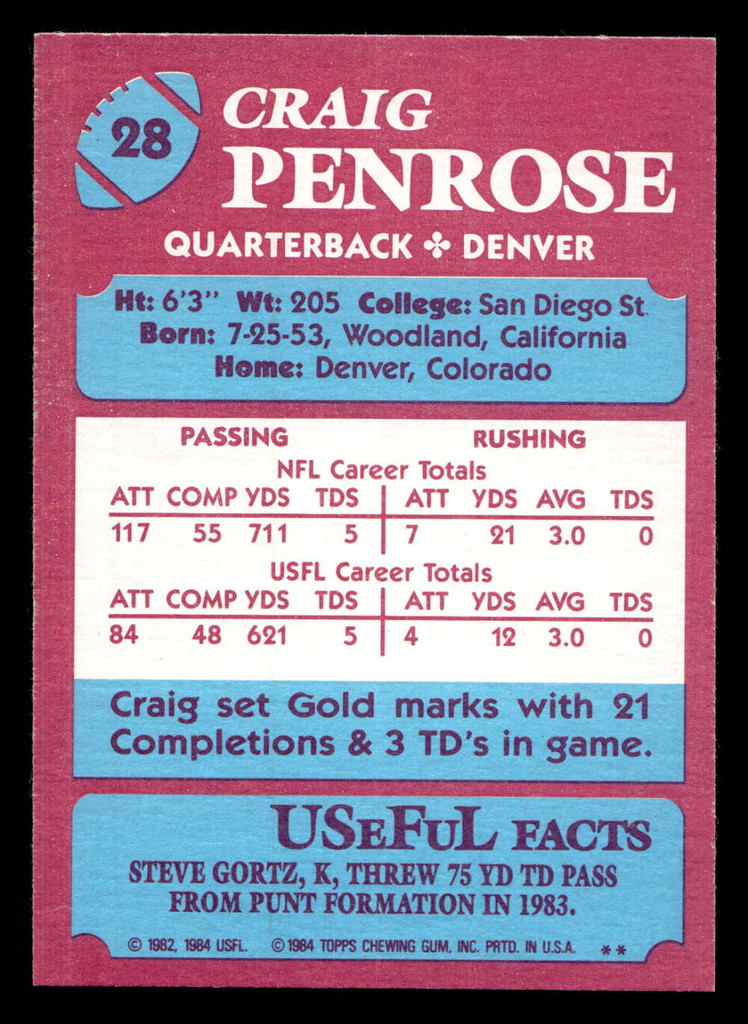 1984 Topps USFL #28 Craig Penrose NM-Mint  ID: 430966
