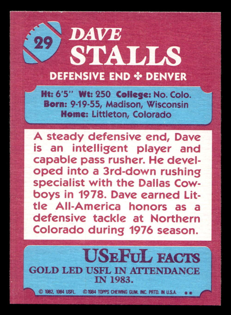 1984 Topps USFL #29 Dave Stalls NM-Mint  ID: 430967