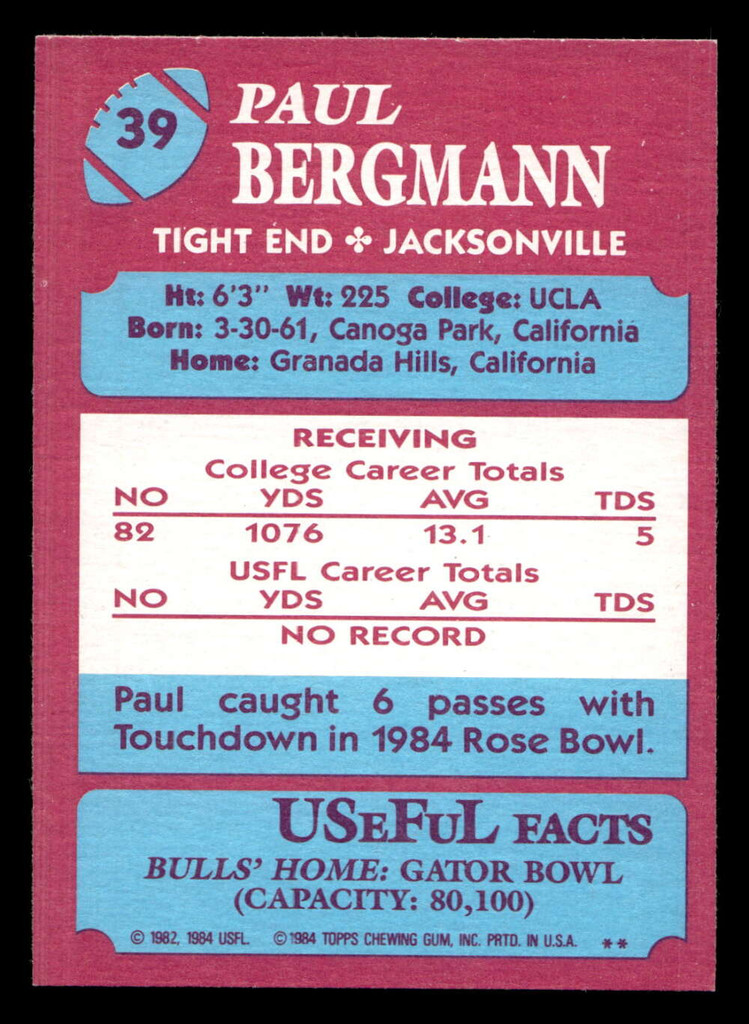 1984 Topps USFL #39 Paul Bergmann NM-Mint  ID: 430976