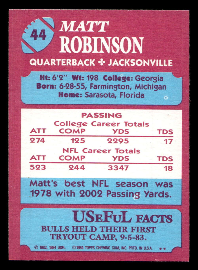 1984 Topps USFL #44 Matt Robinson NM-Mint  ID: 430981