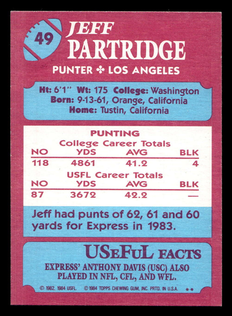 1984 Topps USFL #49 Jeff Partridge NM-Mint  ID: 430986