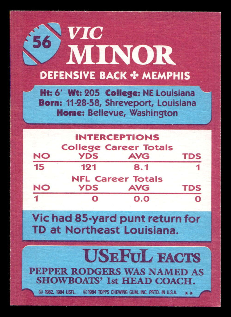 1984 Topps USFL #56 Vic Minor NM-Mint  ID: 430992