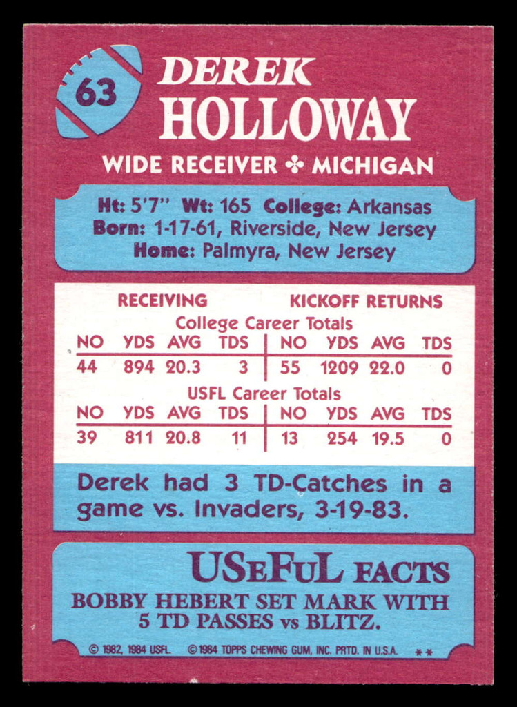 1984 Topps USFL #63 Derek Holloway NM-Mint  ID: 430999