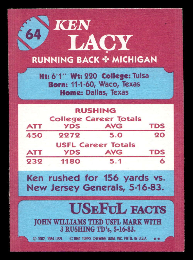 1984 Topps USFL #64 Ken Lacy NM-Mint  ID: 431000