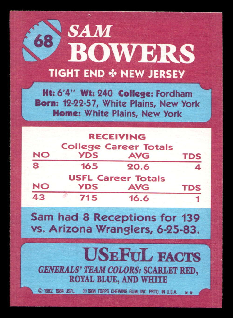 1984 Topps USFL #68 Sam Bowers NM-Mint  ID: 431004