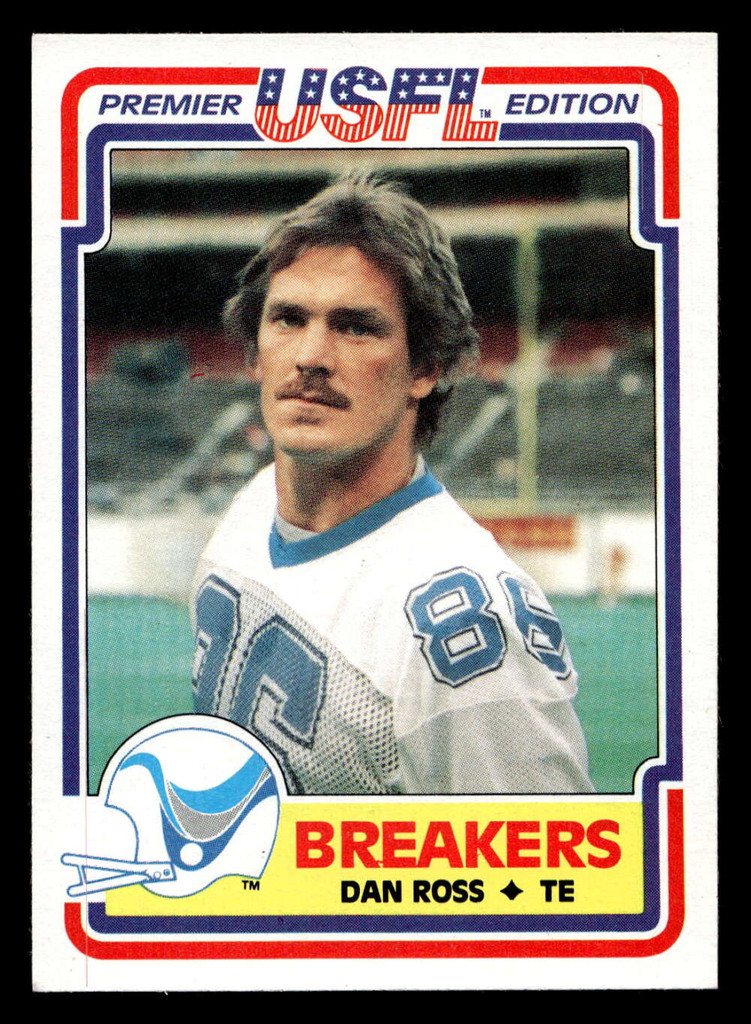 1984 Topps USFL #80 Dan Ross NM-Mint  ID: 431015