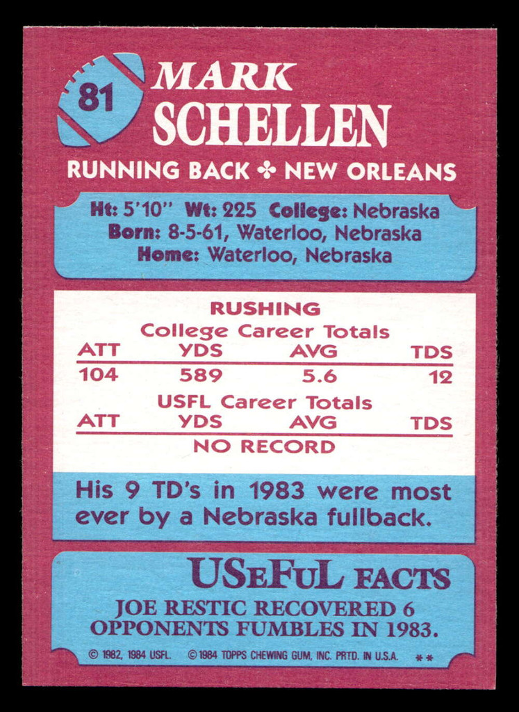 1984 Topps USFL #81 Mark Schellen NM-Mint  ID: 431016