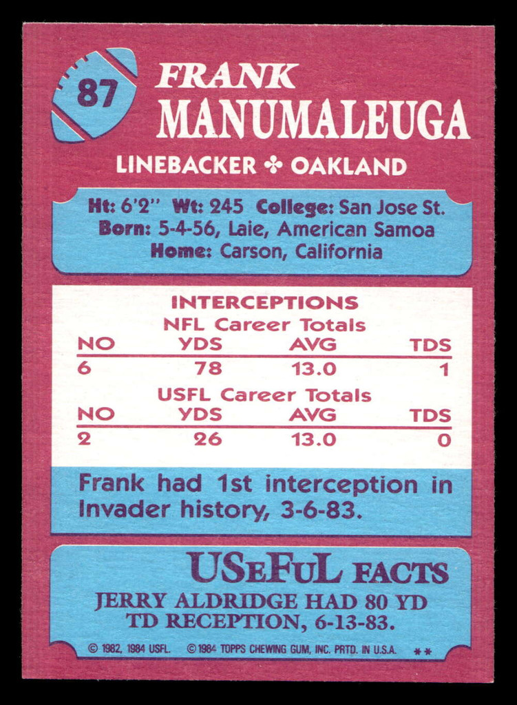 1984 Topps USFL #87 Frank Manumaleuga NM-Mint  ID: 431022