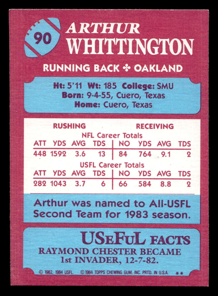 1984 Topps USFL #90 Arthur Whittington NM-Mint  ID: 431025