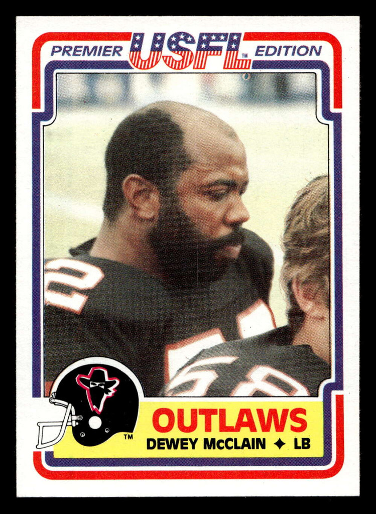 1984 Topps USFL #94 Dewey McClain NM-Mint  ID: 431029