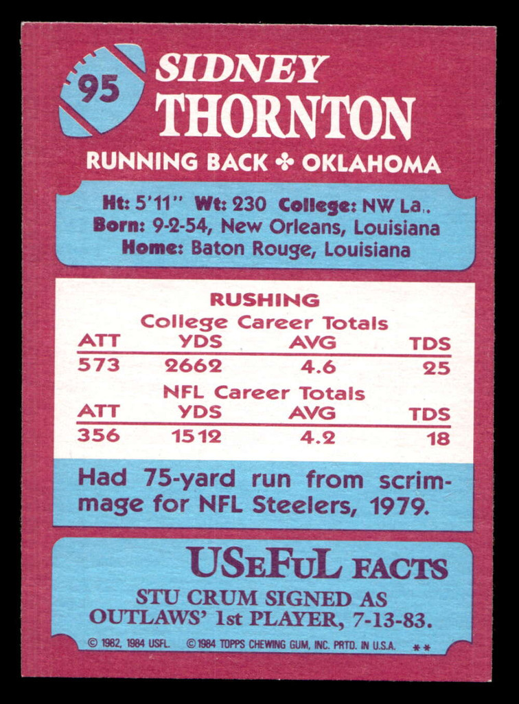 1984 Topps USFL #95 Sidney Thornton NM-Mint  ID: 431030