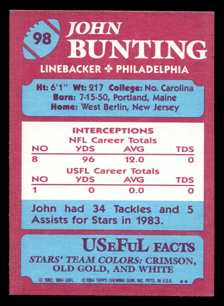 1984 Topps USFL #98 John Bunting NM-Mint  ID: 431033