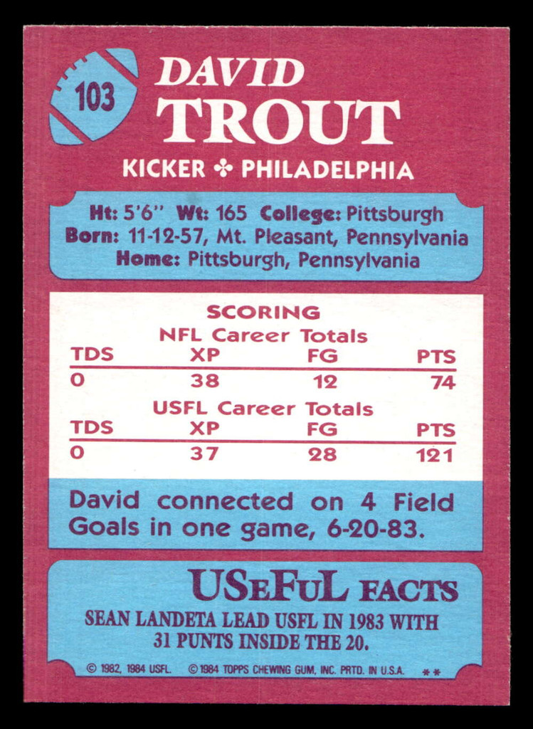 1984 Topps USFL #103 David Trout NM-Mint  ID: 431038