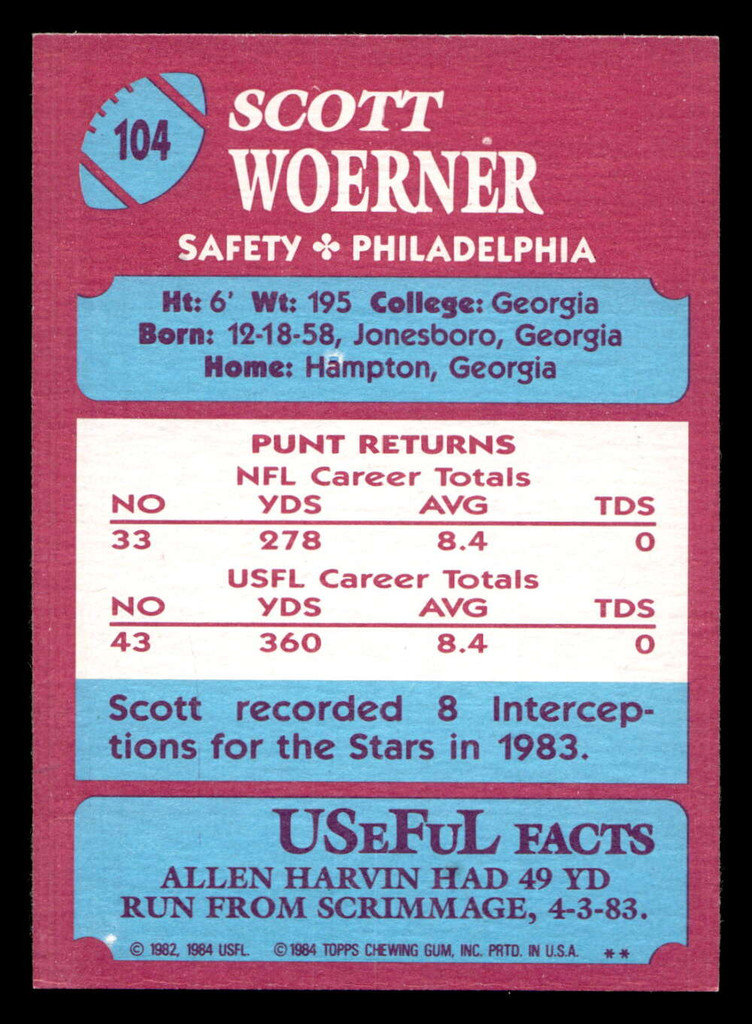 1984 Topps USFL #104 Scott Woerner NM-Mint  ID: 431039